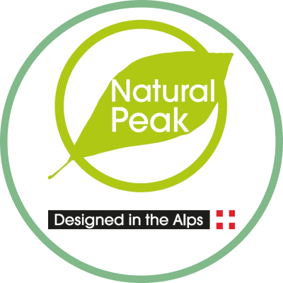 Natural Peak